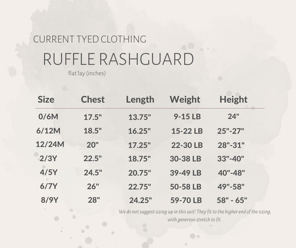 "river" children's upf50+ rashguard ruffle swimsuit